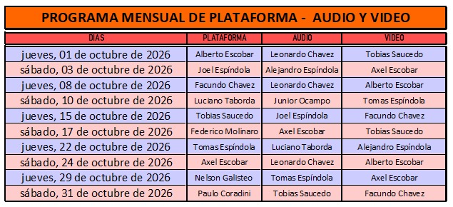 Plataforma, Audio y Video